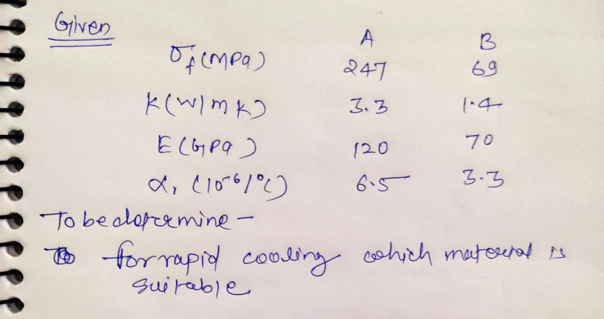 Mechanical Engineering homework question answer, step 1, image 1